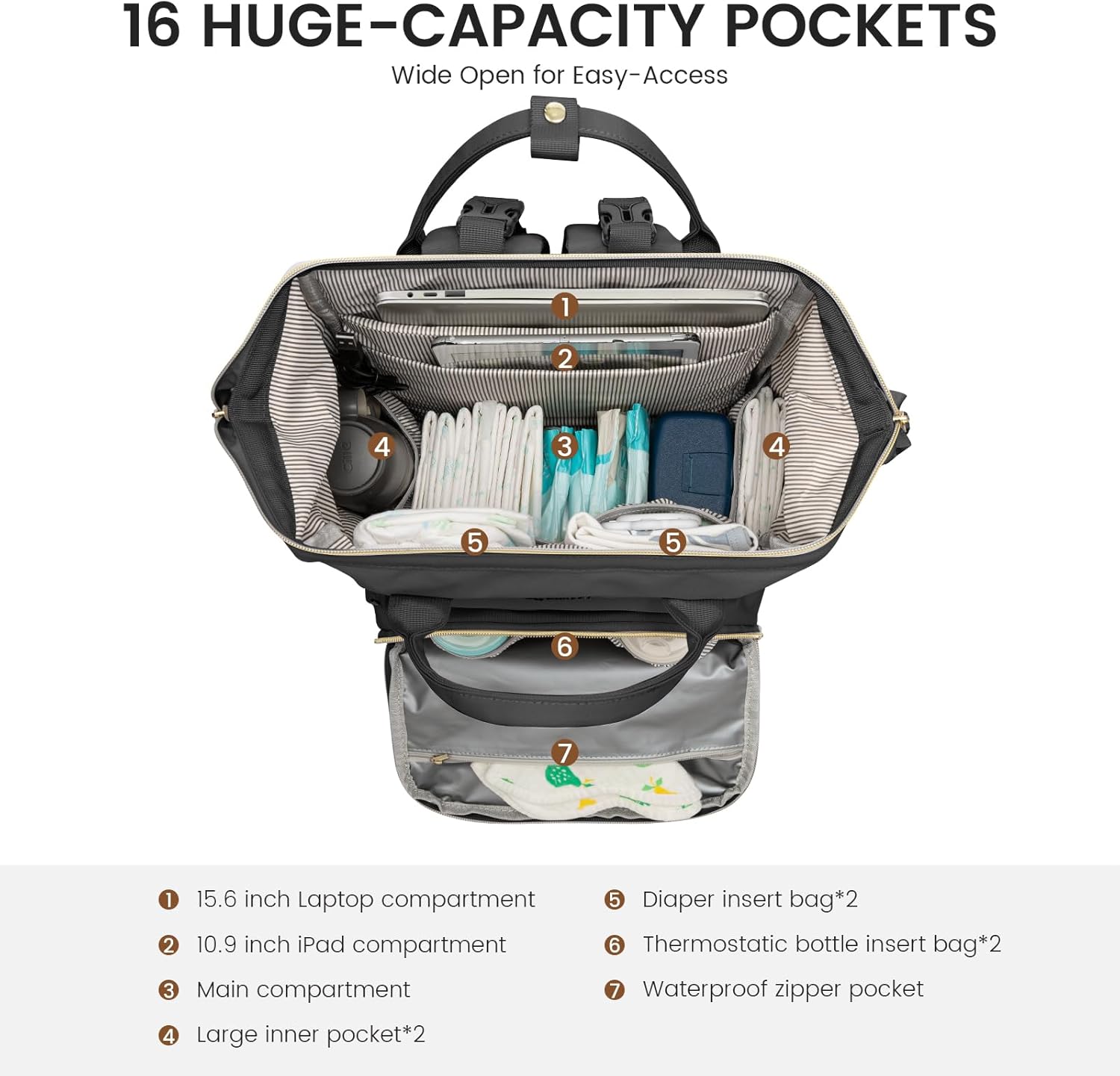 Lovevook Diaper Backpack,Large Diaper Bag Mummy Bag for New Mum Daddy,Convenient Work Travel Baby Bag for Office Mummy and Travel Essential Baby Shower