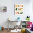 thumbnail image 2 of Stupell Industries 123 Number Chart Soft Earth Tone Terracotta Numeric, 30 x 40, Design by Victoria Borges, 2 of 5