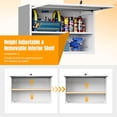 thumbnail image 4 of PetFurnishn  Bathroom Wall Cabinet Medicine Cabinet Over The Toilet Storage Upper Storage Cabinet Wall Storage Metal Wall Mounted Metal Wall Cabinet Garage Assembly Required White-22" Tall, 4 of 14