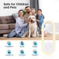 thumbnail image 3 of Pack of 4 Ultrasonic Electronic Insect Repellent and Rodent Repeller for Rodents, Mice, Mosquito, Spider, Cockroach, Fly, 3 of 5