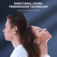 thumbnail image 6 of Hwkond Bluetooth Earphone Bluetooth Wireless Headset Ear Clip Type Open Exercise Without Entering Ear Conduction Long Talk Duration Up to 25% Off, 6 of 9