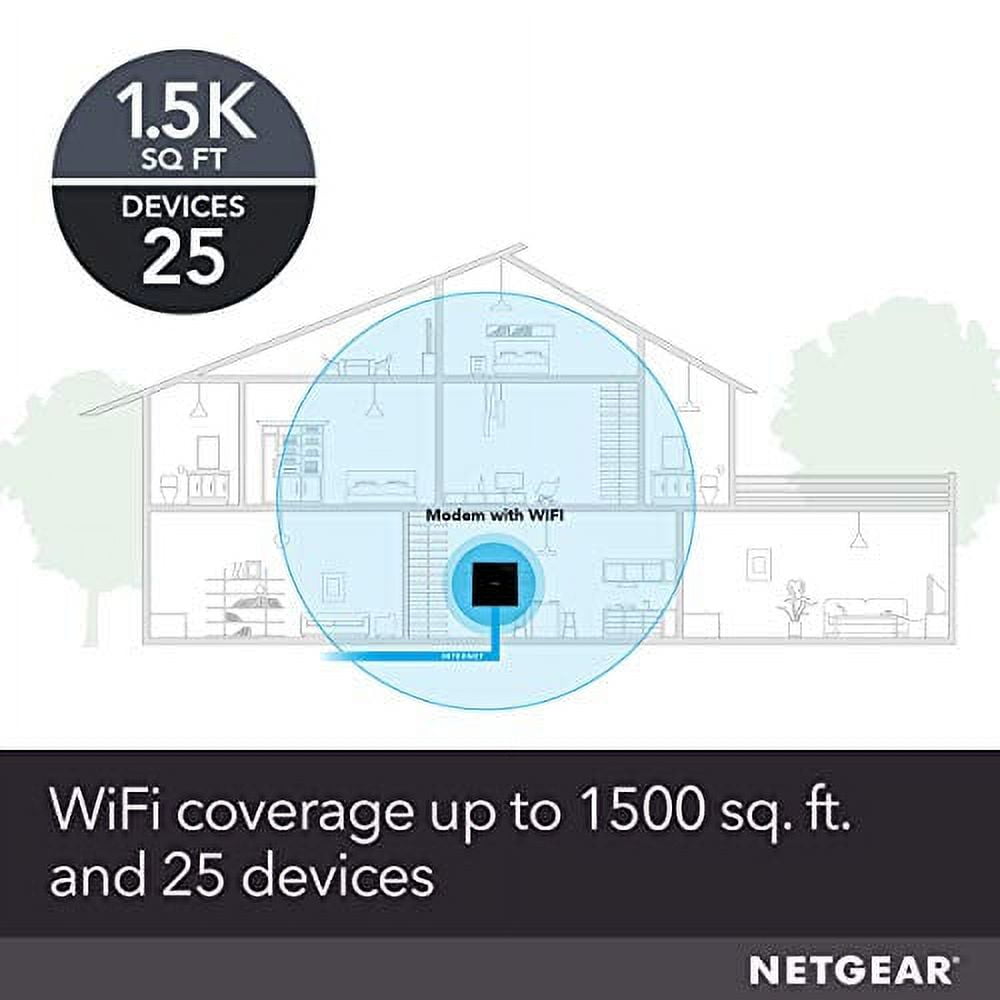 NETGEAR Cable Modem Router Combo C6250 - Dual Band, Compatible With ...