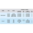thumbnail image 6 of Uflex Sterndrive Steering Cylinder - UC132-OBS, 6 of 7
