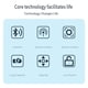 thumbnail image 4 of Fingertip Wireless Bluetooth Remote Control Fingertip Wireless Bluetooth Remote Control Short Video Like Remote Control Lazy Selfie Taker Ebook Page Turner, 4 of 8