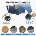 thumbnail image 4 of SHOUFTW 3 Wheel Dog Stroller, Folding Pet Stroller for Small Dogs & Cats, Pet Carrier with Storage Basket, Portable Travel Stroller, Blue, 4 of 8