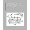 thumbnail image 1 of Commercial Satellite Launch Vehicle Attitude Control Systems Design and Analysis (H-Infinity, Loop Shaping, and Coprime Approach, 1 of 2