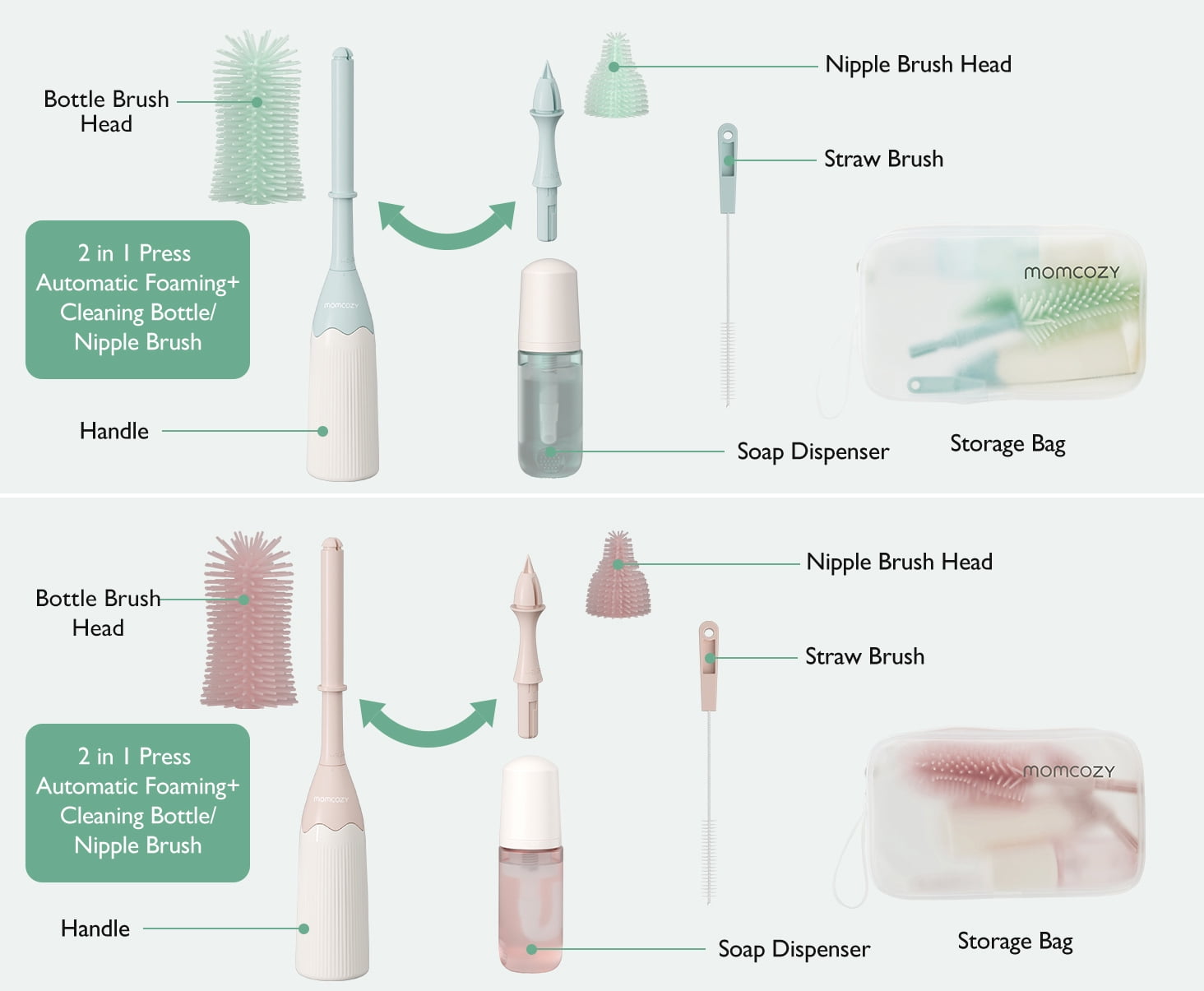 Momcozy Portable Bottle Brush Set - Baby Bottle Cleaner Kit with Silicone Brush, Nipple Brush, Straw Brush, Soap Dispenser, Drying Rack - 6 in 1 Bottle Cleaning Tool for Home and Travel 1 Set Green