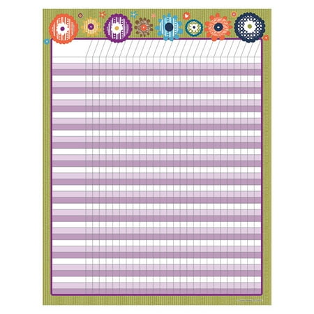 Younique Incentive Chart