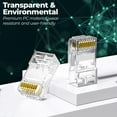 thumbnail image 7 of SkyQ RJ45 Cat5e Pass Through Connector Cable Plugs for Solid Ethernet Cable （100 pcs), 7 of 7