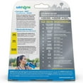 thumbnail image 3 of Do it yourself city water drinking test kit- test up to 181 total tests, 3 of 3