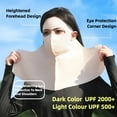 thumbnail image 2 of Women's UV Protection Face Mask with Neck Cover – UPF 500+ Cooling Ice Silk Sun Shield, Breathable Outdoor Face Cover for Cycling, Hiking & Summer Travel, 2 of 9