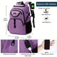 thumbnail image 3 of Mochila Impermeable De Gran Capacidad Para Portátil De 17,3 Pulgadas Con Puerto De Carga USB, Mochila De Viaje Casual Con Múltiples Compartimentos, Mochila Escolar, 3 of 3