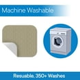 thumbnail image 5 of RMS Absorbent Washable Reusable Incontinence Chair Seat Protector Pad 21 in.X22 in.(Tan) Wheelchair Cushion, 5 of 9