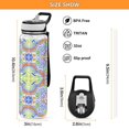 thumbnail image 2 of Motivational Water Bottle 32 oz with Straw, BPA Free Reusable Fitness Sport Bottle Perfect for Travel, School, Outdoors, and Gym Four Sunbursts Pattern, 2 of 6