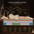 thumbnail image 2 of InWord 14 inch King Size Hybrid Mattress, Gel Memory Foam, Pocket Coils, Mattress in a Box, 2 of 13
