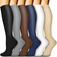 thumbnail image 7 of TELOLY Thigh High Compression Socks for Women and Men Circulation (3 Pairs) Over the Knee - Best Support for Running, Travel, 7 of 7