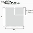 thumbnail image 4 of Split Top Queen Adjustable Flex Top Queen Size 100% Egyptian Cotton, Stripe Black, 800 Thread Count, 15 inch Deep Pocket, 39" Split Top Sheets Bed 4 Piece Sheet Set, 4 of 7