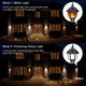 thumbnail image 2 of Apliques solares Dusk to Dawn con sensor de movimiento, impermeables para decoración de exteriores, jardín, patio y puerta, luces de pared con forma de llama, 2 of 8