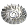 thumbnail image 1 of Variador Drive Face Sunnimix Ventilador de cara de transmisión del variador 18 engranajes, 1 of 7