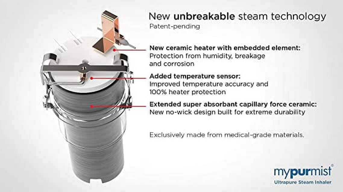 New! Mypurmist Free Ultrapure Handheld Personal Steam Inhaler, Vaporizer and Humidifier (Cordless 2-Pack)
