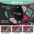 thumbnail image 4 of Kitchen Sink Splash Guard Faucet Mat 15" X 5.5" Mandala Absorbent Fast Drying Mat Faucet Draining Mat Sink Splash Guard Behind Faucet Drip Catcher for Kitchen Bathroom, 4 of 6