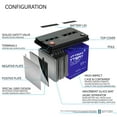 thumbnail image 4 of 12V 110AH GEL Replacement Battery Compatible with Simplex 2081-9279, 4 of 14