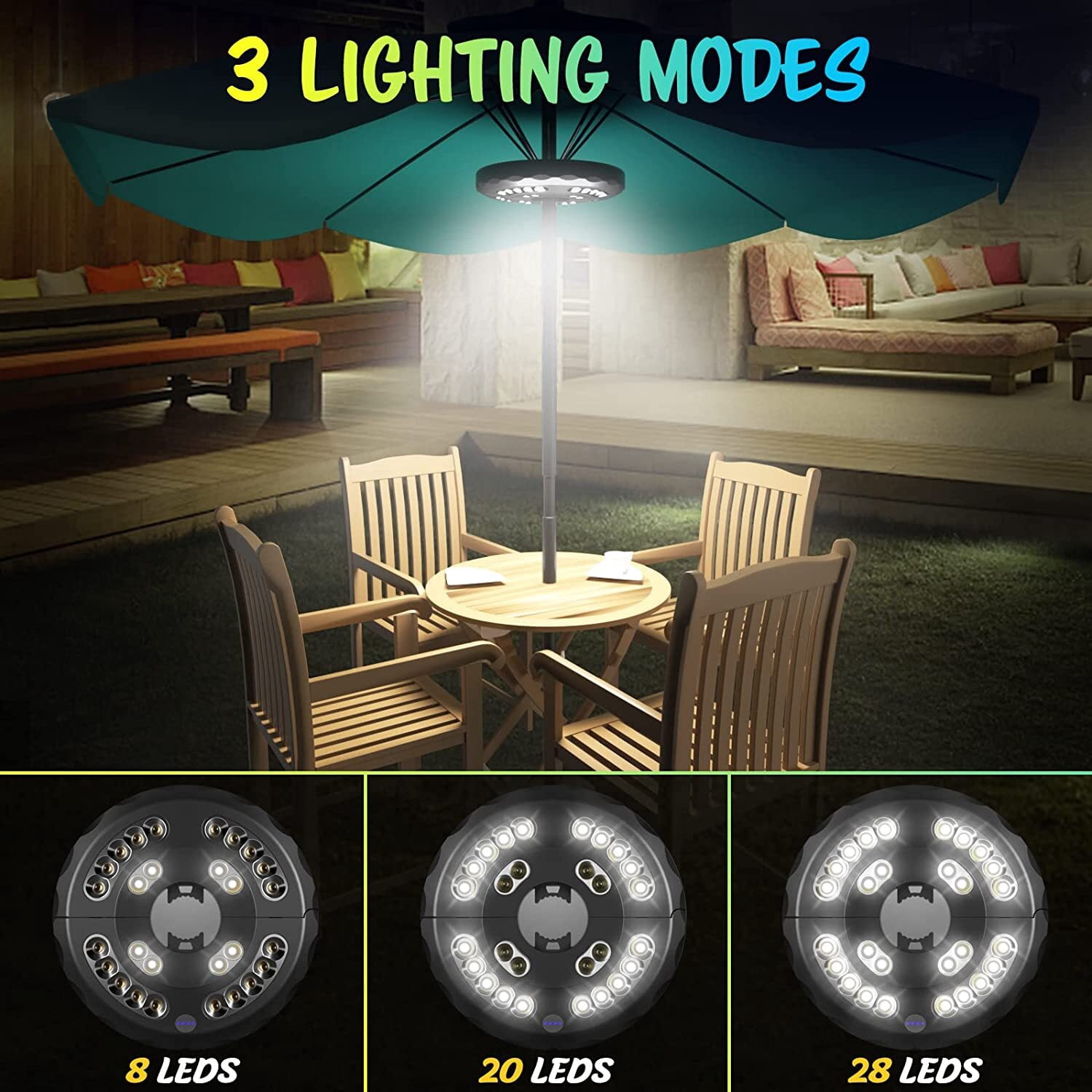 28-LED Rechargeable Patio Umbrella Light – Cordless With 2 Dimming Levels, Clips On Most Poles For Camping & Outdoor Use