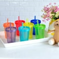 thumbnail image 4 of 7 Sets Plastic Kids Cups with Lids and Straws, 7 Reusable Toddler Cups with Straws in 7 Assorted Colors, 4 of 4