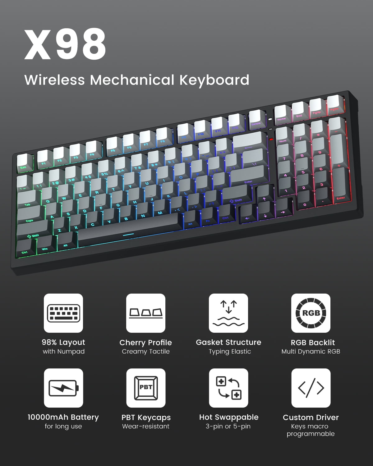 COSTOM Wireless Mechanical Keyboard, Gaming Keyboard with Number Pad, RGB Backlit, Tri-Mode BT5.0/2.4GHz/USB-C, Gasket Mount, Hot Swappable Pre-lubed Linear Switch for Windows MAC Computer
