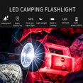 thumbnail image 4 of DeeCozy Lampe de Poche Torche LED 5 modes Réglables 5 modes Réglables Signal SOS Lumière IPX4 Étanche 40lm Lumineux Camping Extérieur Lampe Torche LED Alimentée par Batterie, 4 of 7