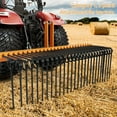 thumbnail image 6 of 5FT Pine Straw Needle Rake,3 Point Straw Rake,Durable Powder Coated Steel Spring Landscape Rake Fit for Cat0,Cat1,Cat3 Tractors, 6 of 8