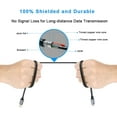 thumbnail image 4 of USB C Printer Cable ,‌CableCreation 15ft Type C to USB 2.0 B Male Printer & Scanner Cable, Compatible with MacBook Pro,, 4 of 6