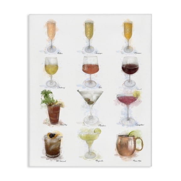 Stupell Industries Contemporary Soft Artisanal Cocktails Menu Canvas Art, 16 x 20, by Matthew Piotrowicz