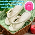 thumbnail image 2 of Cyiecw Flip Flops Slippers Women, Anti-Slip Flip Flops Thong Sandals Pillow Slippers Indoor and Outdoor, 2 of 7