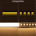 thumbnail image 5 of 20 piezas SMD Inductor magnético WNR2016/2520/3015/4018/4030/5020/5040/6028/W6045/8040 Inductancia Pegamento magnético Inductancia NR, 5 of 5