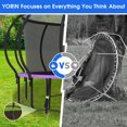 thumbnail image 6 of YORIN Trampoline for 8-9 Kids, 15 FT Trampoline for Adults with Enclosure Net, Basketball Hoop, Ladder, 1500LBS Weight Capacity Outdoor Recreational Trampoline, Heavy Duty Trampoline, 6 of 7
