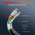 thumbnail image 4 of Cargador Damusy USB C tipo C de 100 W y 90 W para Lenovo Thinkpad, 4 of 7