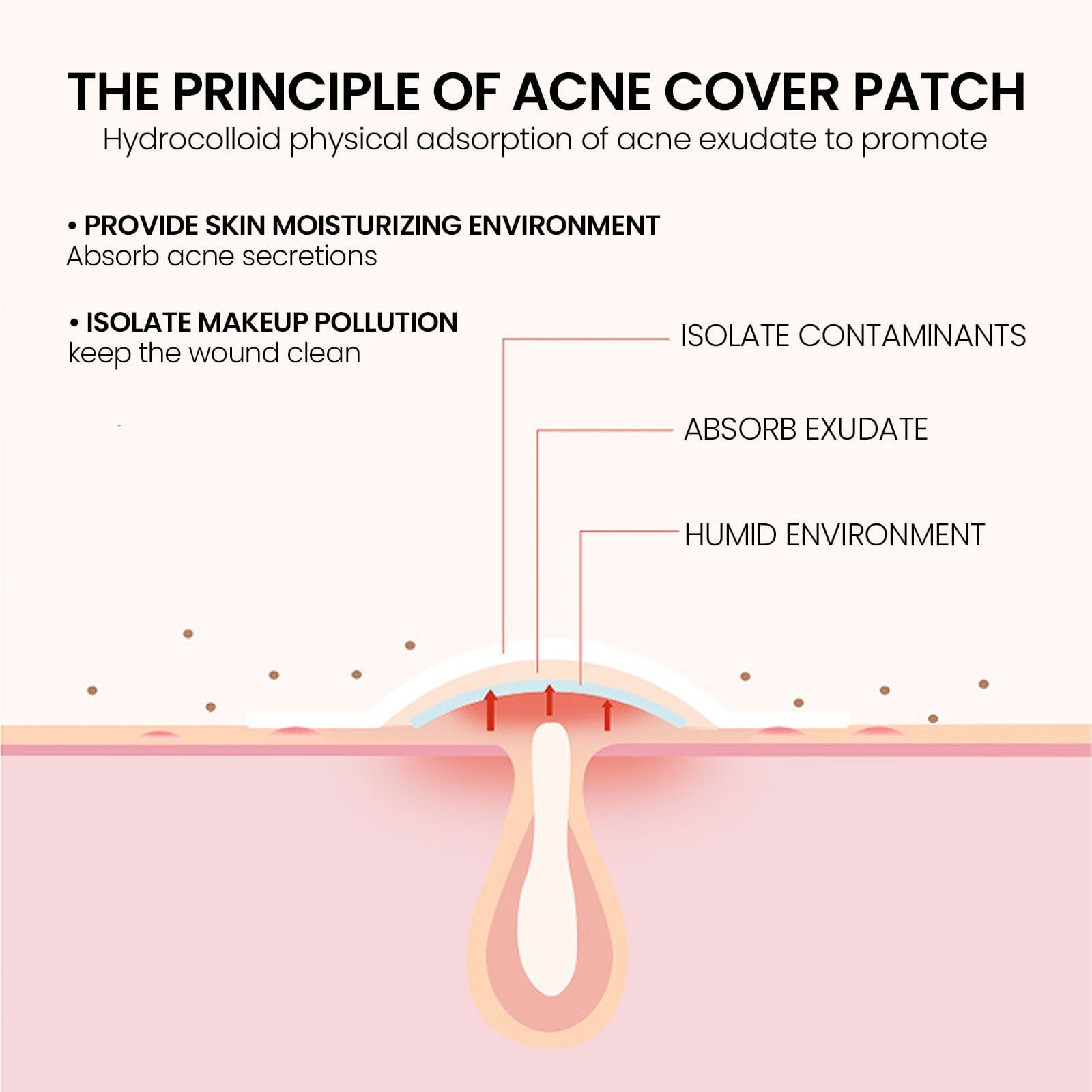 ucing Skin Care Skin Removal Patch Face Tape for Makeup Face Scrub Pads Scalp Roller Pick up Asian Makeup Skin Remover Device Pimples Remover Big Items under $5 Belly Pellet Face