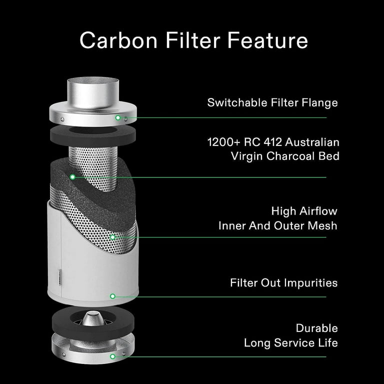 Vivosun 4 inch air carbon filter deals