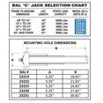 thumbnail image 3 of BAL RV Trailer Stabilizer Jack Stand 23225 Use To Stabilize Campers; Manual; 4000 Pound Static Load Capacity; 25 Inch; Frame Mount C Jack; Square; Set Of 2, 3 of 4