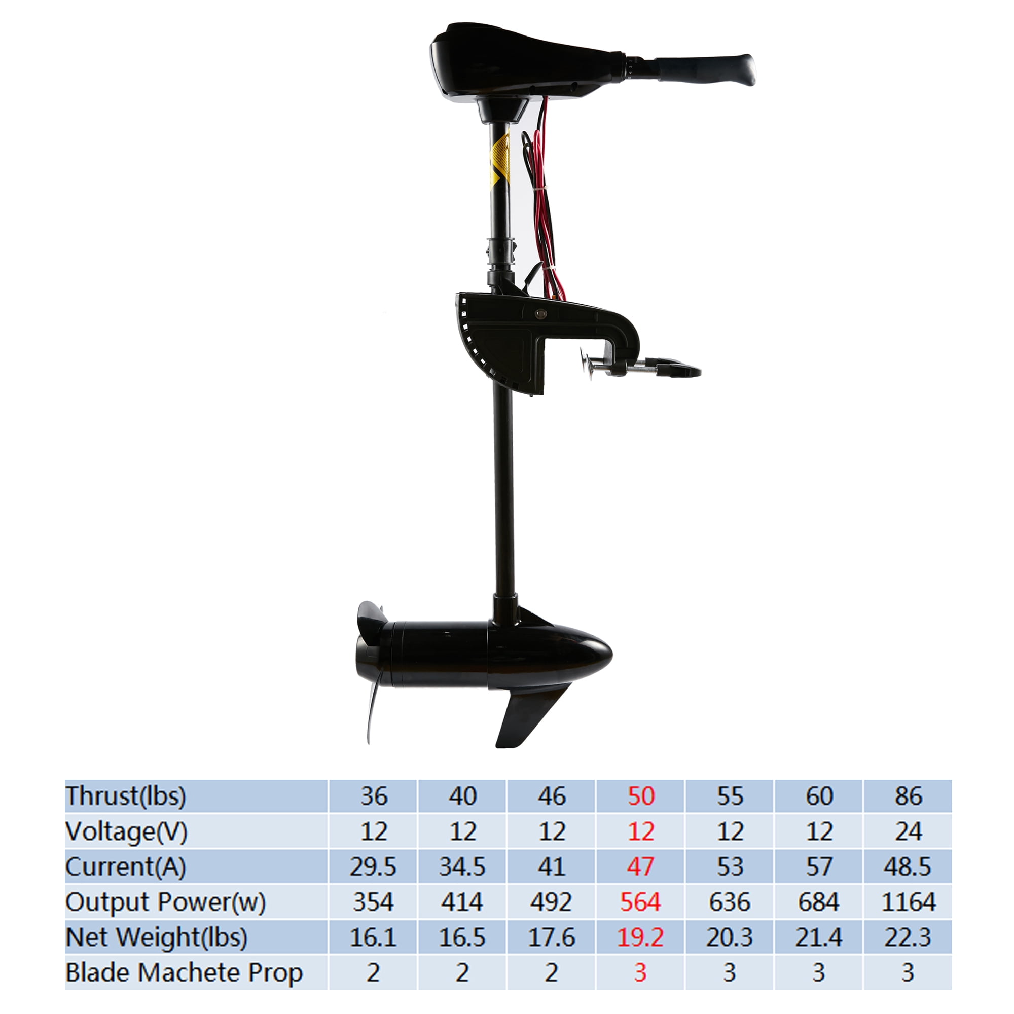 Finefind 60lbs Thrust Electric Trolling Motor For Fishing Boats Freshwater And Saltwater Use Walmart Com Walmart Com