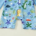 thumbnail image 5 of lnmuld Toddler Boys 2 Piece UPF Zipper Rash Guard Swim Set with Matching Hat Size:6-12 Months, 5 of 7
