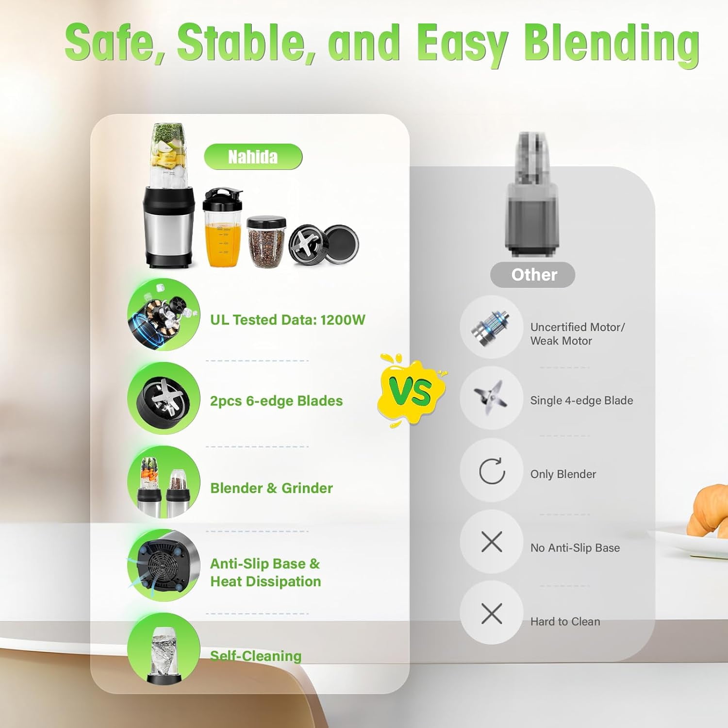 1200W High-Performance Blender with 2 6-Fin Blades, Ice Crushing Smoothie Blender for Home & Office