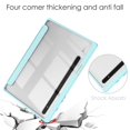 thumbnail image 5 of ELEHOLD Trifold Case for Samsung Galaxy Tab S8/Tab S7 11" 2022/2020 - Auto Wake Sleep Function Kickstand Built-in S Pen Holder Acrylic Clear Back Shockproof Cover for Samsung Tab S8/S7,Skyblue, 5 of 7