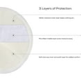 thumbnail image 3 of Ameda Contoured Washable Nursing Breast pads, 3 of 5