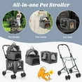 thumbnail image 5 of Infans Double Pet Stroller for 2 Dogs or Cats w/ 2 Detachable Carriers Safety Belt, 5 of 7