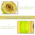 thumbnail image 4 of Special Buys!3pcs String Trimmer Line Compatible with Ryobi 18v 20v 40v Cordless Trimmer 11ft Replacement Spool for Ryobi Yellow, 4 of 7