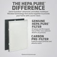 thumbnail image 2 of GermGuardian Air Purifier Replacement Filter H, FLT9200, HEPA Pure, for Model AC9200WCA, 2 of 7
