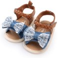 thumbnail image 3 of Baby Boys Girls Sandals Rubber Sole Outdoor First Walker Toddler Girls Boys Summer Shoes, 3 of 7