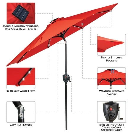 Sun Ray - 9' Round 8Rib Aluminum Bluetooth Solar Lighted Umbrella - Grey